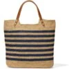 Palmier Raffia Tote -Fashion Accessories palmier raffia tote wheat blue 0 13f33a08 1121 4e58 badc 9950a96414df